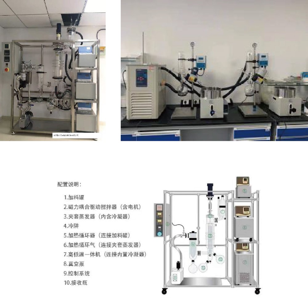 精馏装置与分子蒸馏的区别